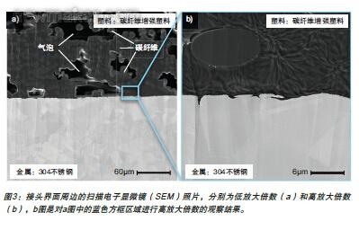 3、激光器焊接點(diǎn)焊起包