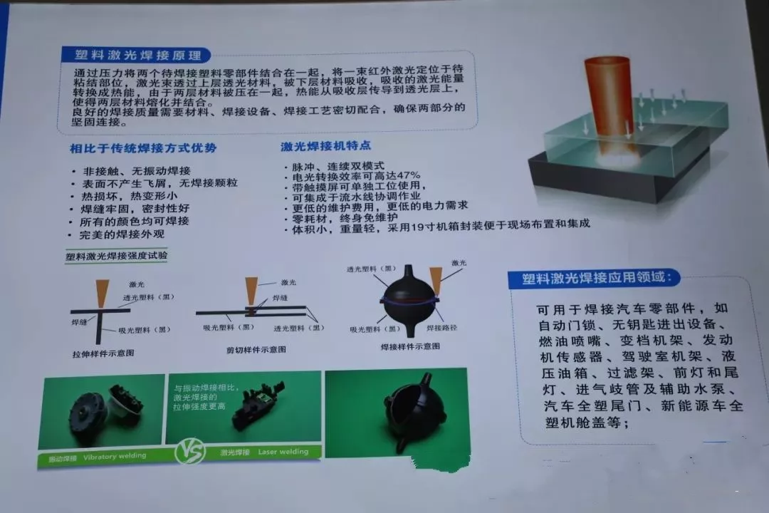 2、激光焊接科技的優(yōu)缺點有哪些