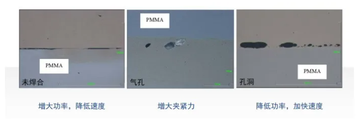 1、什么是最好的塑料焊接方式